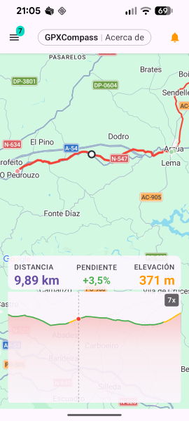 GPXCompass elevation chart zoomed into a selected route segment with distance, slope and altitude readings